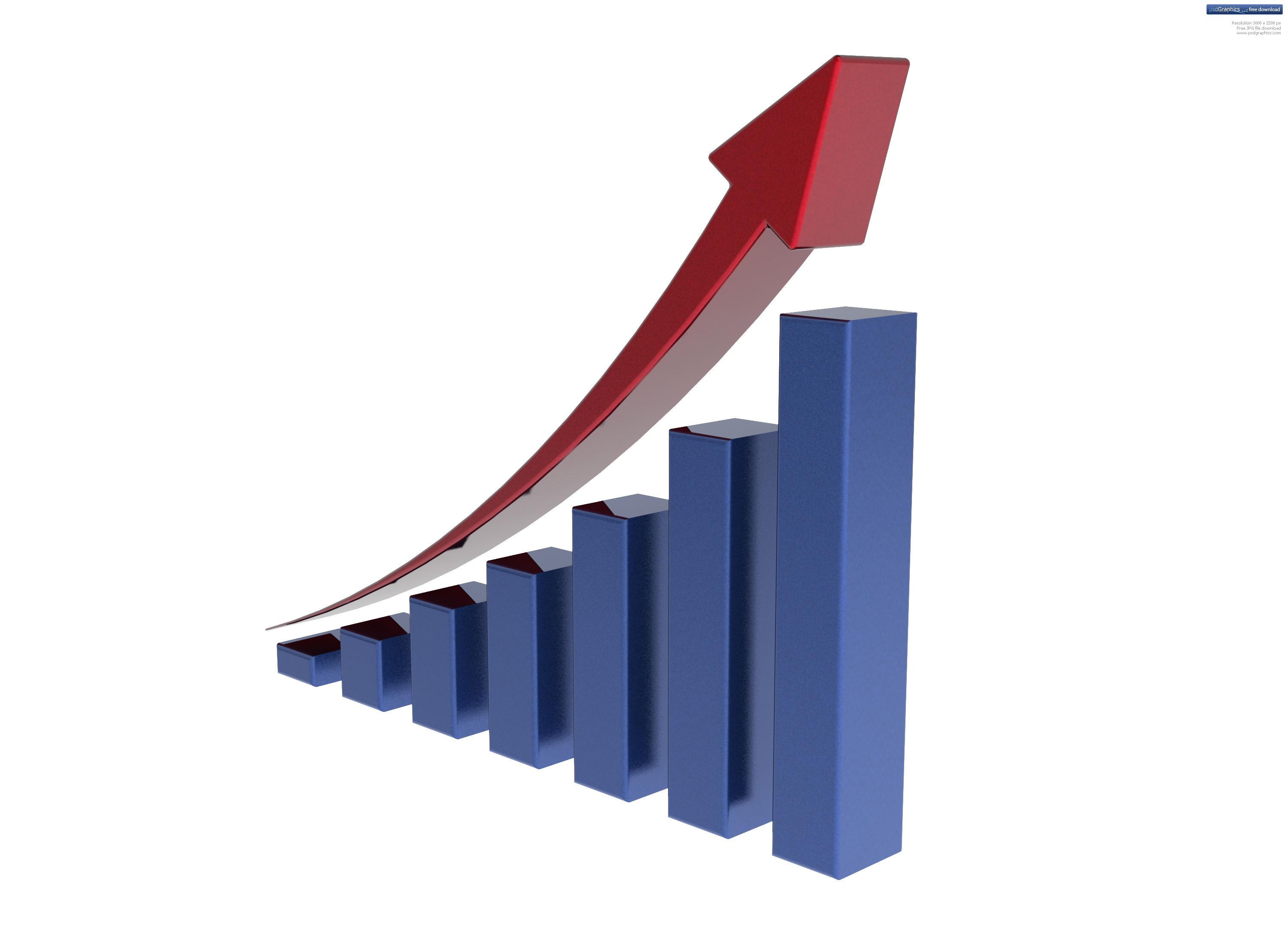 TechSci Research Report: North America Air Conditioners Market to Grow at 7.5% during 2017 – 2022