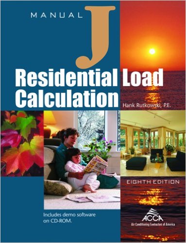 Sizing Your HVAC System